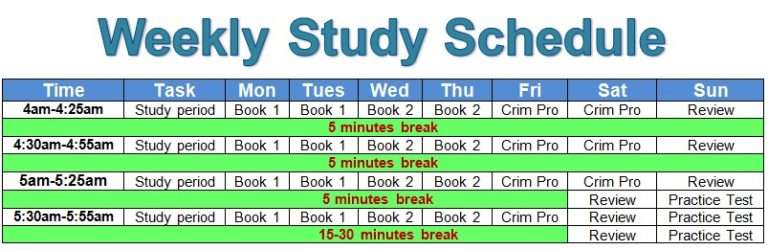 topnotchers sched