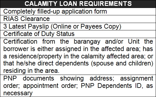 PNP Fund Loan calamity requirements