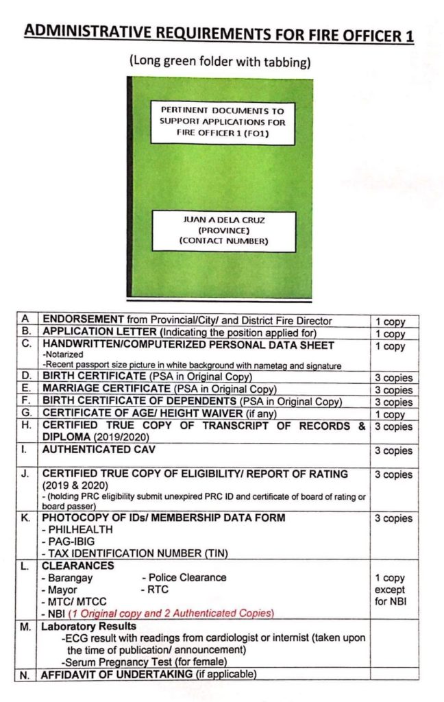 sample of application letter for bfp philippines