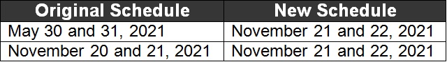 May 2021 Nurses Licensure Examination