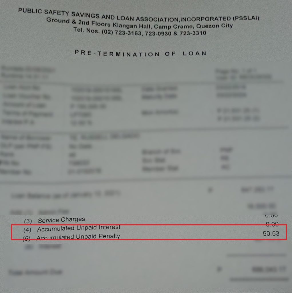 PSSLAI over the counter payment pre-termination of loan