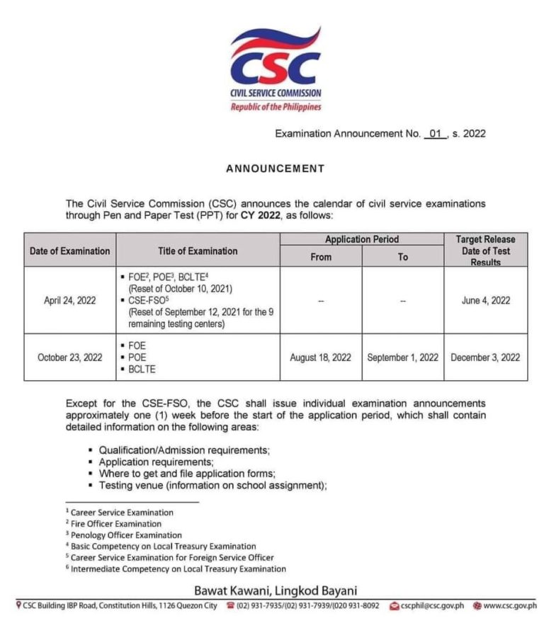 Fire Officer Examination FOE 2022 Schedule And Requirements