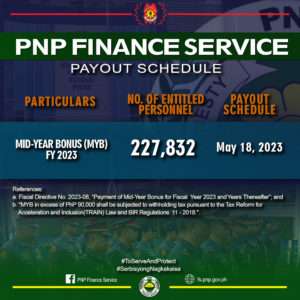 PNP midyear bonus 2023