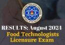 August 2024 Food Technologists Licensure Exam Results