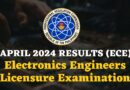 April 2024 Electronics Engineers Licensure results