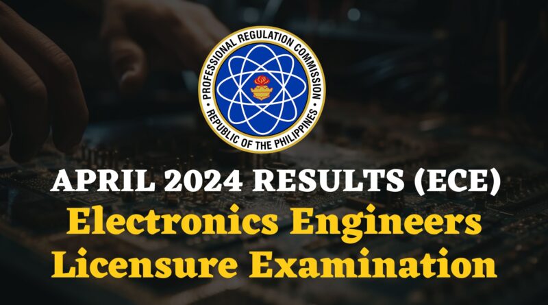April 2024 Electronics Engineers Licensure results