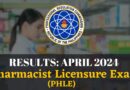 Pharmacist licensure exam April 2024