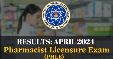 Pharmacist licensure exam April 2024