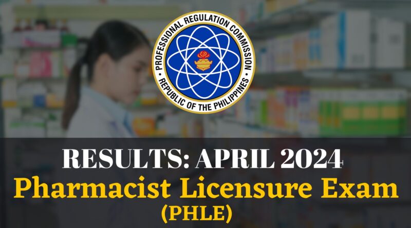 Pharmacist licensure exam April 2024