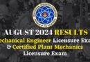 August 2024 Mechanical Engineer Exam Top 10