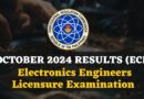 October 2024 Electronics Engineers Result