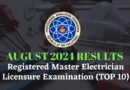 August 2024 Registered Master Electrician Licensure Examination (TOP 10)