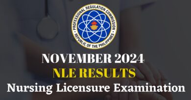 November 2024 Nursing Licensure Exam (NLE) Results by Professional Regulation Commission (PRC), Philippines