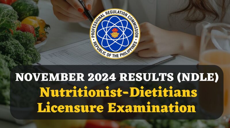 Official results of November 2024 Nutritionist-Dietitians Licensure Exam by PRC