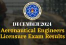 2024 Aeronautical Engineers exam results PRC