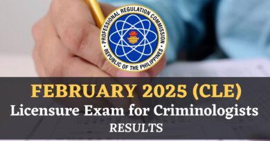 February 2025 Criminology Licensure Exam (CLE) results released by PRC – List of passers and topnotchers