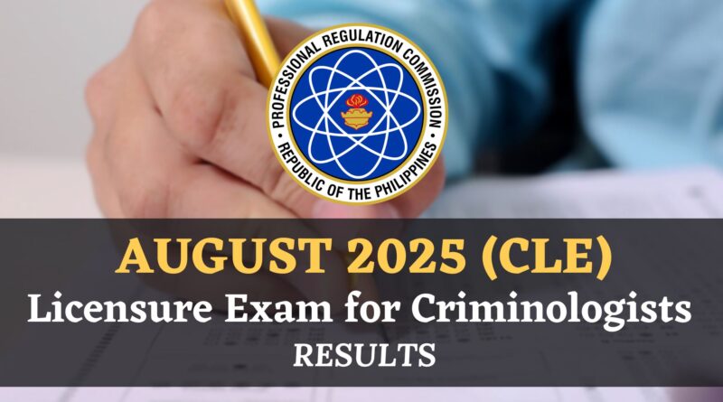 August 2025 Criminology Licensure Exam (CLE) Results Passers