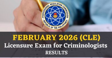 February 2026 Criminology Licensure Exam results PRC official release list of passers and topnotchers