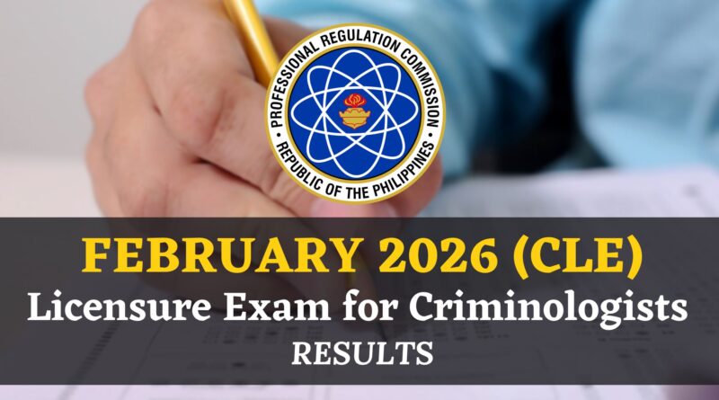 February 2026 Criminology Licensure Exam results PRC official release list of passers and topnotchers