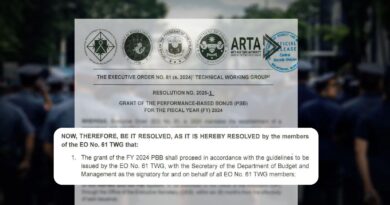 PNP Performance Based Bonus FY 2024